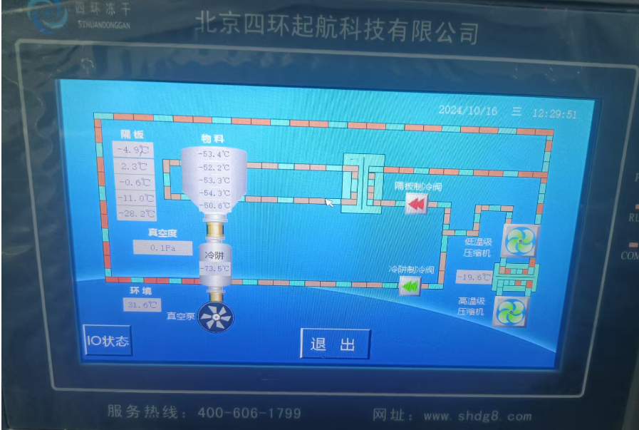 四环起航LGJ-H66冻干机2